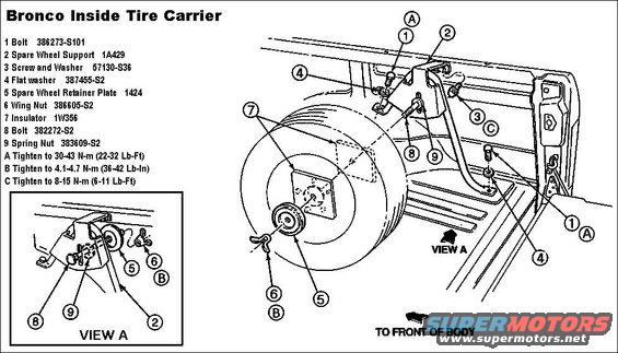 tire-carrier-inside.jpg Inside Tire Carrier

[url=http://www.supermotors.net/vehicles/registry/media/895149][img]http://www.supermotors.net/getfile/895149/thumbnail/spareinside.jpg[/img][/url] . [url=http://www.supermotors.net/registry/media/795680][img]http://www.supermotors.net/getfile/795680/thumbnail/sparein.jpg[/img][/url] . [url=http://www.supermotors.net/registry/media/627459][img]http://www.supermotors.net/getfile/627459/thumbnail/bksparein.jpg[/img][/url] . [url=http://www.supermotors.net/vehicles/registry/media/770711][img]http://www.supermotors.net/getfile/770711/thumbnail/sparein96xl.jpg[/img][/url]