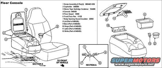 console-floor-9296.jpg '92-96 Floor Console
IF THE IMAGE IS TOO SMALL, click it.

See also:
[url=https://www.supermotors.net/registry/media/141326][img]https://www.supermotors.net/getfile/141326/thumbnail/floor-console.jpg[/img][/url] . [url=https://www.supermotors.net/registry/media/306300][img]https://www.supermotors.net/getfile/306300/thumbnail/cupholder92.jpg[/img][/url] . [url=https://www.supermotors.net/registry/media/174668][img]https://www.supermotors.net/getfile/174668/thumbnail/cupholders2.jpg[/img][/url] . [url=https://www.supermotors.net/registry/media/671693][img]https://www.supermotors.net/getfile/671693/thumbnail/chairs.jpg[/img][/url]