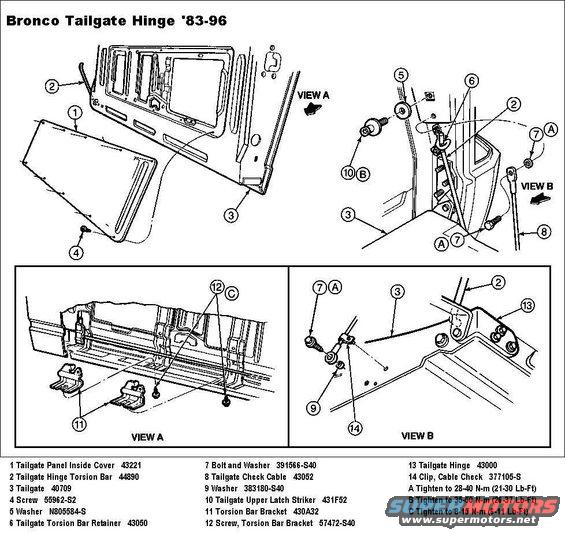 tailgate-torsion-8396.jpg Hinges, Torque Rod, & '83-96 Strikes.  The strike bolt is the only thing in this diagram specific to '83-96.  Everything else applies to '78-96.

#11 (430A32) is available from Dennis Carpenter as [url=https://www.dennis-carpenter.com/en/trucks/tailgate-amp-liftgate/tailgates/d8tz-98430a30-a-tg-counter-balance-torsion-bar]98430A30[/url]