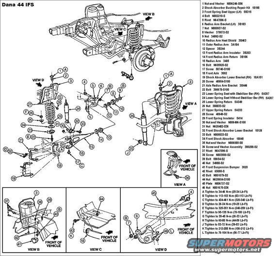 d44ifsusp.jpg Dana 44 IFSuspension (TTB), basically the same as the 2WD TIB.
IF THE IMAGE IS TOO SMALL, click it.
#1 & 28 are 1/2&quot;
#9, 17, 22, & 26 are 1 1/8&quot;
#30, 33, & 35 are 18mm hex driven; shock absorber lower bolt similar to N605704S439 or N605704S2 which lack the pointed tip
[url=https://www.fordpartsgiant.com/parts/ford-bolt_-n801079-s2.html]#43[/url] has a 15mm head; #44 is 18mm; the frame bracket is F4TZ3B178A

#2 Upper Shock Bushing (Energy (9.8101G)
#3 LHF [url=https://www.amazon.com/dp/B01FL4C2ZU]E2TZ5A306G[/url] (Dorman [url=https://www.amazon.com/dp/B078SWNK2T]523253[/url]); RHF E0TZ5A306G (Dorman [url=https://www.amazon.com/dp/B078SVZ2NY]523252[/url])

#6 Radius Arm Bracket (LH) E1TZ-3B095-B, (RH) -A
[url=http://www.supermotors.net/registry/media/789835][img]http://www.supermotors.net/getfile/789835/thumbnail/49bracket.jpg[/img][/url]

#11 & 13 Radius Arm Bushings (Energy 4.7110G)

#15 Radius Arm (LH) E8TZ-3A292-A
[url=http://www.supermotors.net/registry/media/781342][img]http://www.supermotors.net/getfile/781342/thumbnail/29radiusarm.jpg[/img][/url]

#18 Axle Beam (pivot bushing kit Energy 4.3133G)
#19 Front Bracket w/Quad Shock: Left E8TZ18113A, Right E8TZ18112A
#24 Lower Coil Isolator N803075S/AX18W/E8UZ5414A (Energy 9.8104G)
#27 Upper Spring Retainer EOTZ5B300B/7C2Z5B300A
#30 & 35 Lower Shock Nut (bushing Energy 9.8141G)

#43 Axle Pivot
[url=https://www.supermotors.net/registry/media/1157939][img]https://www.supermotors.net/getfile/1157939/thumbnail/20200306_164103.jpg[/img][/url] . [url=https://www.supermotors.net/registry/media/1157941][img]https://www.supermotors.net/getfile/1157941/thumbnail/20200307_143234.jpg[/img][/url]

#34 Front Shock Absorber
Quad front-front Ford F4TA18045PA (Gabriel 63410)
Standard front Ford F4TA18045VA (Gabriel 63414)

See also:
[url=http://www.supermotors.net/registry/media/277373][img]http://www.supermotors.net/getfile/277373/thumbnail/axle-gone.jpg[/img][/url] . [url=http://www.supermotors.net/registry/media/544471][img]http://www.supermotors.net/getfile/544471/thumbnail/d44ifs96tag.jpg[/img][/url] . [url=http://www.supermotors.net/registry/media/260055][img]http://www.supermotors.net/getfile/260055/thumbnail/rivetreplacement.jpg[/img][/url] . [url=http://www.supermotors.net/registry/media/470224][img]http://www.supermotors.net/getfile/470224/thumbnail/radiusarmbrktrplc.jpg[/img][/url] . [url=http://www.supermotors.net/registry/media/72348][img]http://www.supermotors.net/getfile/72348/thumbnail/d44ifs-hd.jpg[/img][/url] . [url=http://www.supermotors.net/registry/2742/71518-4][img]http://www.supermotors.net/getfile/764862/thumbnail/03lowerbjnut.jpg[/img][/url] . [url=http://www.supermotors.net/registry/media/843080][img]http://www.supermotors.net/getfile/843080/thumbnail/cambercammoog.jpg[/img][/url]