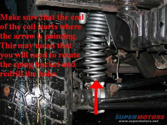 Close-up of a vehicle's suspension coil and tire with red text instructions and an arrow