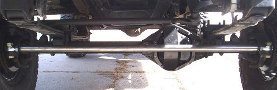 steering03.jpg Bolted on with 7/8" Gr8 bolts, nuts, washers. I used Red lock tight instead of a lock washer because I was advised that the lock washer can wear out. The red lock tight should hold it just fine.