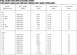 Fuel Injector PNs & Specs
IF THE IMAGE IS TOO SMALL, click it.

See also:
[url=https://www.supermoto...