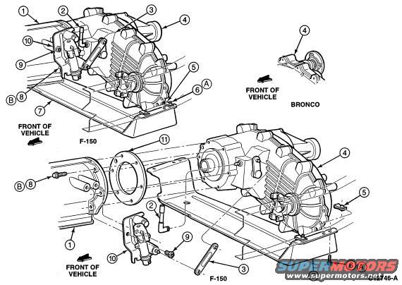 tcasemechshift.jpg TSB 91-14-15 TRANSFER CASE - BORG WARNER 1345 - REVISED SHIFT CONTROL LEVER INSTALLATION PROCEDURE - 4X4 VEHICLES
Publication Date: 07/11/91

LIGHT TRUCK: 1990-91 F-150-350 SERIES
 
ISSUE: The 1990 and 1991 Shop Manuals incorrectly state that the shift control lever is pointed downward. The shift control lever should be pointed UPWARD.

In prior model years, the lever was pointed downward. However, in 1990 the position of the shift lever was changed, it was pointed upward. The 1990 and 1991 Shop Manuals were not previously updated to reflect this change. A Quarterly TSB Update will be issued in September correcting the Shop Manual pages.

ACTION: If assembly of the transfer case is required, make sure that the shift control lever is pointing UPWARD in the neutral position.

For other TSBs, check [url=http://www.revbase.com/BBBMotor/]here[/url].
__________________________________________

TSB 97-12-13 TRANSMISSION - C6, E4OD, AOD, 4R70W - LOW TRANSMISSION FLUID LEVEL AND/OR SHIFT AND/OR ENGAGEMENT CONCERNS - 4X4 AND AWD VEHICLES ONLY
Publication Date: 06/09/97

LIGHT TRUCK: 
1987-96 BRONCO 
1987-97 F-150, F-250, F-350 
1996-97 EXPLORER 
1997 EXPEDITION, MOUNTAINEER
This TSB article is being republished in its entirety to include 1997 model year vehicles.

ISSUE: The transmission may have low fluid level and/or may have either a shift concern and/or an engagement concern. This may be caused by transmission fluid leaking from the transmission into the transfer case through the transfer case input seal.

ACTION: Replace the transfer case input seal. The new seal should reduce the possibility of fluid leaking from the transmission into the transfer case. Refer to the following Service Procedure for details.

SERVICE PROCEDURE

1. Check the transmission fluid level. It the transmission fluid level is low and there are no visible signs of a leak, check the transfer case fluid level. The level of fluid in the transfer case should be just below the fill plug hole.
2. If the transfer case fluid level is overfull and the transmission fluid is not burnt, remove the transfer case from the vehicle following the procedure outlined in the appropriate model/year Service Manual.
3. Remove the transfer case input seal. Clean the seal bore in the transfer case.
4. Install a new Transfer Case Input Seal (F77Z-7B215-AA)
5. If the transmission fluid is burnt, repair the transmission as required and then replace the transfer case seal as outlined in Step 3.

PART NUMBER         PART NAME	
F77Z-7B215-AA       Transfer case Input Seal

OTHER APPLICABLE ARTICLES: NONE
SUPERSEDES: 96-20-18 
WARRANTY STATUS: Eligible Under The Provisions Of Bumper To Bumper Warranty Coverage

OPERATION       DESCRIPTION                  TIME
971213A         Replace Transfer Case        1.6 Hrs.
                Input Seal - 1987-96
                F-150-350, Bronco And
                1997 F-250-350

971213B         Replace Transfer Case        2.7 Hrs.
                Input Seal - 1996-97
                Explorer AWD And 1997
                Mountaineer

971213C         Replace Transfer Case        2.1 Hrs.
                Input Seal - 1997 F-150,
                Expedition

DEALER CODING
                                   CONDITION
BASIC PART NO.                       CODE 
7B215                                 D8
OASIS CODES: 501000, 502000, 503000, 504000, 506000, 510000
__________________________________________
TSB89-6-19 TRANSFER CASE-LUBRICATION REQUIREMENTS FOR VEHICLES EQUIPPED &quot;DANA&quot; POWER TAKE-OFF (PTO) UNITS

LIGHT TRUCK: 1987-89 F-350
 
ISSUE: Warner 356 transfer case assemblies with &quot;Dana&quot; P.T.O. units require 4.8 quarts more oil (Dexron II ATF) than transfer cases without P.T.O's. Transfer cases equipped with P.T.O's that are operated under a continuous load in excess of 11 minutes may exhibit failures due to a low fill.
 
ACTION: When servicing transfer cases that have P.T.O's, refill the transfer case as described in the following service procedure. 
FIGURE 1

NOTE: SOME TRANSFER CASES HAVE A FILL PLUG LABELED &quot;FOR P.T.O. FILL ONLY&quot; ON THE FRONT OF THE CASE, FIGURE 1.
NOTE: CUSTOMERS SHOULD BE GIVEN A COPY OF THIS INFORMATION FOR FUTURE REFERENCE.
 
1. Locate the fill plug on the front of the transfer case labeled &quot;FOR P.T.O. FILL ONLY&quot;, Figure 1. Fill oil to the level of this fill hole. If this fill hole does not exist, proceed to Step 2.  NOTE: THE UPPERMOST CAPSCREW ON THE OUTPUT SHAFT BEARING COVER OF THE P.T.O. SHOULD BE USED TO CHECK THE OIL LEVEL. 
FIGURE 2
2. Remove the uppermost capscrew (&quot;A&quot;) on the output shaft bearing cover of the P.T.O., Figure 2. 
FIGURE 3
3. Remove the barbed fitting and breather hose from the P.T.O. shifter cover, Figure 3.
4. Add oil into the P.T.O. through the breather hole in the shifter cover until the oil begins to run out of the hole for the capscrew (&quot;A&quot;).
5. Reinstall the capscrew in the output shaft bearing cover of the P.T.O.
6. Reinstall the barbed fitting and breather hose into the P.T.O. shift cover.
7. Make sure all the capscrews are properly tightened. Refer to the P.T.O. owner manual for the correct torque specification.
 
OTHER APPLICABLE ARTICLES: None 
WARRANTY STATUS: INFORMATION ONLY 
OASIS CODES: 5700, 5970
__________________________________________
See also:
[url=http://www.supermotors.net/registry/media/249572][img]http://www.supermotors.net/getfile/249572/thumbnail/bw1356manshift.jpg[/img][/url]