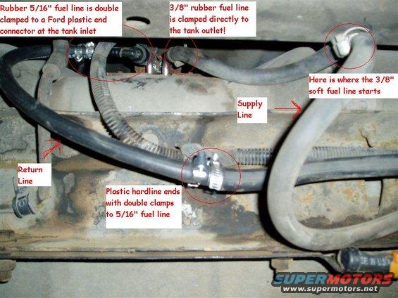 Fuel lines with clamps and connectors. Includes labels for supply and return lines