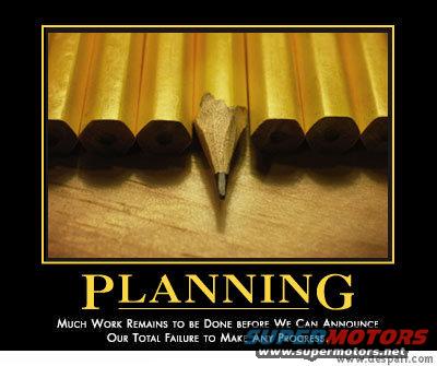 planning.jpg Planning
http://www.despair.com/viewall.html