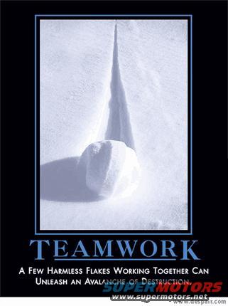 teamwork.jpg Teamwork
http://www.despair.com/viewall.html