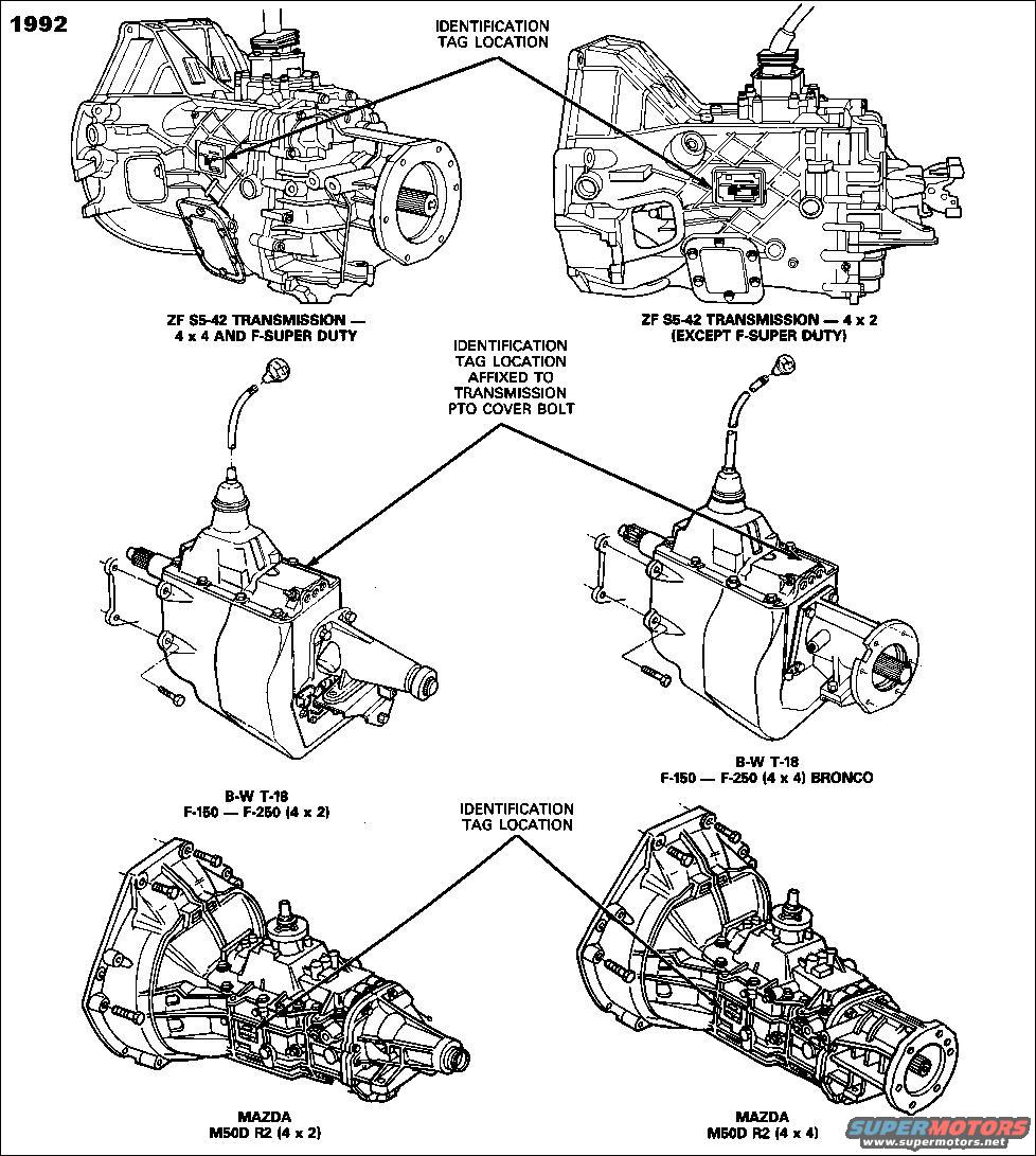 Ford m50d-r2 transmission