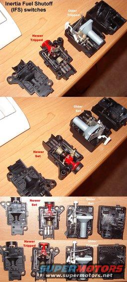 inertiaswitchesopen.jpg Inertia Switches cracked open
IF THE IMAGE IS TOO SMALL, click it.

Typical locations for Bronco & F-series include:
- firewall, between e-brake & brake pedals ('84-89)
- firewall, R side of trans tunnel ('87-91)
- R kick panel immediately below dash ('92-96)

[url=https://www.supermotors.net/registry/media/262703][img]https://www.supermotors.net/getfile/262703/thumbnail/inertiaswitches.jpg[/img][/url] . [url=https://www.supermotors.net/registry/media/862996][img]https://www.supermotors.net/getfile/862996/thumbnail/dlcjumper.jpg[/img][/url] . [url=https://www.supermotors.net/registry/media/178340][img]https://www.supermotors.net/getfile/178340/thumbnail/inertia-switch-2.jpg[/img][/url] . [url=https://www.supermotors.net/registry/media/178339][img]https://www.supermotors.net/getfile/178339/thumbnail/inertia-switch-1.jpg[/img][/url] . [url=https://www.supermotors.net/registry/media/767953][img]https://www.supermotors.net/getfile/767953/thumbnail/inertia9297.jpg[/img][/url] . [url=https://www.supermotors.net/registry/media/862997][img]https://www.supermotors.net/getfile/862997/thumbnail/inertiasw88.jpg[/img][/url]

The older switch is simply on-off (SPST); the newer switch (SPDT) changes its connection to the center terminal (PUMPS - COMMON) from the right terminal (SET - NC) to the left (TRIPPED - NO).  If the left terminal is wired to a bulb with a hot feed, the bulb will light when the switch is tripped.  '92-93 truck clusters have an unused bulb position for FUEL RESET, but they are miswired (probably to ensure it wasn't used, due to safety concerns about supplying voltage to the fuel pump motor after the IFS was tripped).  The film circuit can be cut & rewired, and the IFS connector can be repinned to make the light work.  '94-96 trucks have the SRS indicator in that position.

[url=https://www.supermotors.net/vehicles/registry/media/1096359][img]https://www.supermotors.net/getfile/1096359/thumbnail/ifs-indicator.jpg[/img][/url]