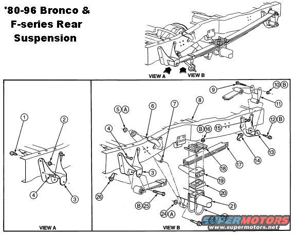 rearsusp.jpg 8.8&quot; Suspension

1 Bolt N802114-S2 
2 Nut N620483-S56 
3 Rear Spring Front Bracket; 3" [url=https://www.fordpartsgiant.com/parts/ford-bracket-spring-front_e5tz-5775-d.html]E5TZ5775D[/url]
4 Rivet 65092 
5 Nut and Washer Assembly N806085-S8 
6 Rear Shock Absorber Bracket 18192 
7 Shock Absorber 18080 
8 Frame 5005 
9 Bolt N804028-S2 (M14x2mmx130mm double shoulder, mat'l.cl. 9.8 )
10 Nut N620484-S56 
11 Rear Spring Shackle; 3" [url=https://www.fordpartsgiant.com/parts/ford-bracket_eotz-5776-a.html]EOTZ5776A[/url]
12 Bolt N804028-S2 (M14x2mmx130mm double shoulder, mat'l.cl. 9.8 ) 
13 Rear Spring Shackle Bracket; 3" [url=https://www.fordpartsgiant.com/parts/ford-bracket_eotz-5775-c.html]EOTZ5775C[/url]
14 Nut and Retainer N806368-S56 
15 Rivet N647096-S 
16 Nut N620484-S56 
17 Rear Spring 5560 
18 Rear Spring Cap and Plate 5796 
19 Spacer, Rear Spring (F-150 4x4 Only) 5729 
20 Spacer, Rear Spring (Bronco Only) F3TZ5729A
21 Rear Axle 4001 
22 Bolt N800751-S101 
23 Bolt N605705-S2 
24 Nut and Washer N806496-S100 
25 Bolt N804028-S2 (M16x2mmx130mm long shoulder, mat'l.cl. 10.9)
26 Nut and Retainer N806368-S56 
A Tighten to 53-73 Nm (39-53 Lb-Ft) 
B Tighten to 113-153 Nm (83-113 Lb-Ft)

See also:
[url=http://www.supermotors.net/registry/media/576546][img]http://www.supermotors.net/getfile/576546/thumbnail/springsr.jpg[/img][/url] . [url=http://www.supermotors.net/registry/media/260055][img]http://www.supermotors.net/getfile/260055/thumbnail/rivetreplacement.jpg[/img][/url]