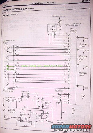 Electrical schematic diagram for air conditioning system, showing actuator motors, control module, and relays