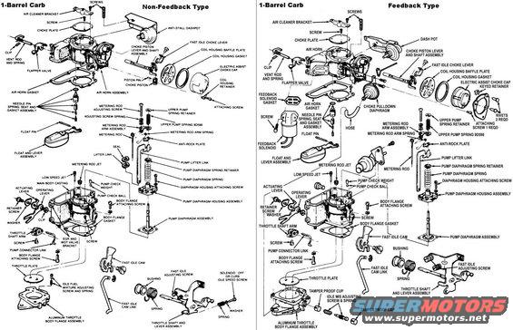 Vacuum diagram for 1983 ford f150 #5