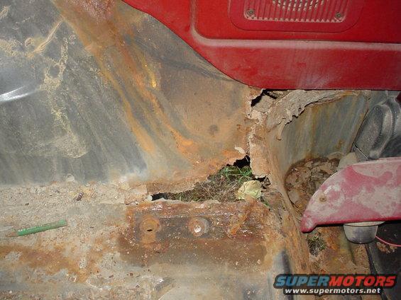 Rust HOLES!