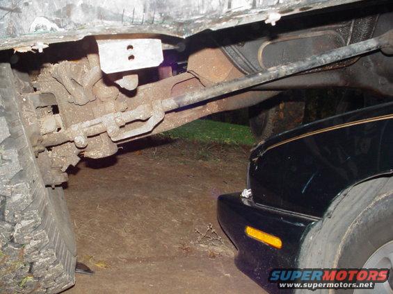Undercarriage and black car fender