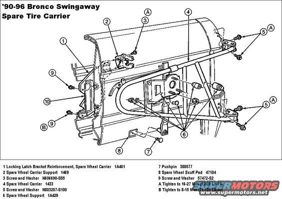 swingaway.jpg TSB 90-07-13 Swingaway Latch
This type was used from '90-96.
Publication Date: March 28, 1990

LIGHT TRUCK: 1990 BRONCO

ISSUE: High latching and operating efforts of the swing-away spare tire carrier may be caused by a lack of lubrication on the latch and striker assemblies.

ACTION: Lubricate the swing-away spare tire carrier latch and striker assemblies. Refer to the following procedure for service details.

SERVICE PROCEDURE
1. Make sure the spare tire carrier is latched. Both the primary and secondary latches must be engaged.
2. Spray multi-purpose grease (D7AZ-19584-AA) onto the latch mechanism located on the vertical bar of the swing-away carrier.
3. Make sure the tailgate striker is in the full up position and square. Do not allow striker misalignment.
4. Close the carrier.
* Both the primary and secondary positions must be latched.
* If the carrier does not latch, re-adjust the tailgate striker as required.
5. Lubricate the roll pin on the striker and the portion of the striker which engages the rubber sleeve on the carrier.

PART NUMBER  PART NAME
D7AZ-19584-AA  Multi-Purpose Grease

OTHER APPLICABLE ARTICLES: NONE
WARRANTY STATUS: Eligible Under Basic Warranty Coverage

OPERATION  DESCRIPTION  TIME
900713A  Lubricate Tire Carrier  0.4 Hr.

For other TSBs, check [url=www.bbbind.com/tsb-wiring-diagrams-database/]here[/url].