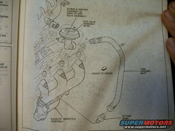 Diagram of EGR valve assembly and exhaust manifold