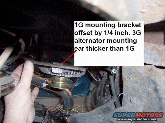 bracket2a.jpg As you can see the bracket doesn't fit behind the Alternator ear because of that offset in it..