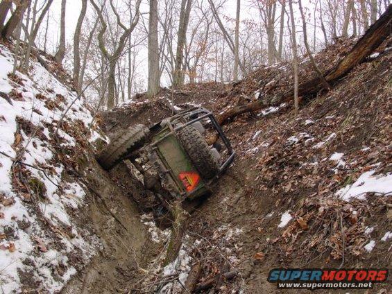 Off-road vehicle tipped into a muddy ditch with trees and snow around