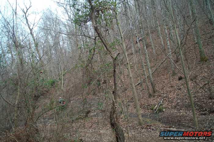 Hill climbs