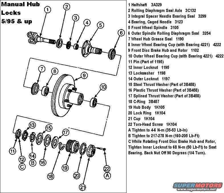 1999 Ford ranger front hub diagram