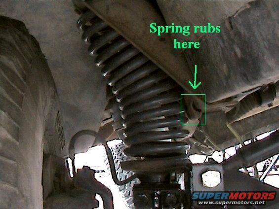 Close-up of a vehicle's coil spring and suspension, with an arrow pointing to where the spring rubs