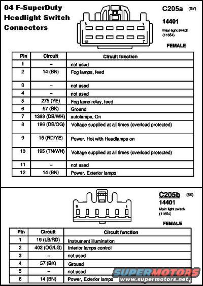 headlightc205ab04f250.jpg Headlight Connectors 04 SD