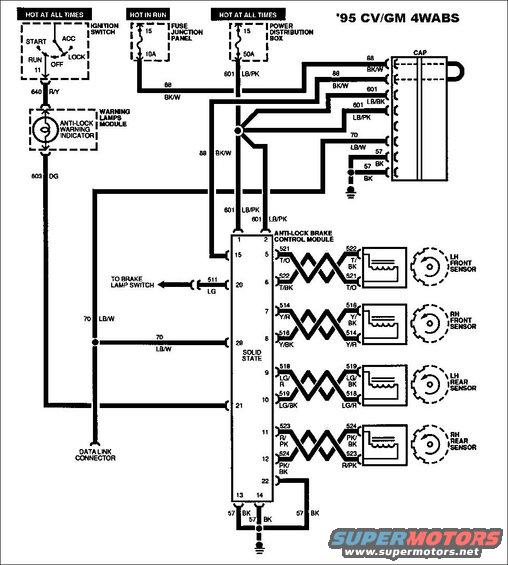 abswiring95.jpg 95 CV/GM ABS Wiring