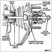 Booster Operation

Under normal driving conditions, the engine's intake manifold vacuum passes to bo...