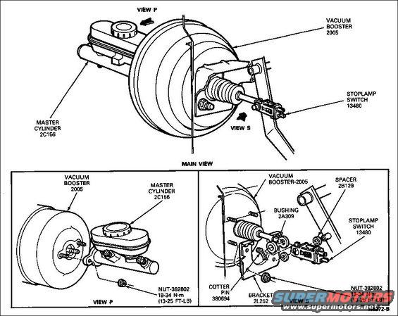 brake-booster-installation.jpg Booster Installation

The booster can be changed without opening any hydraulic lines.  Remove the master cylinder nuts, pull the MC away & lay it to the side, remove the booster nuts & pushrod under the dash, unhook its vacuum line, and pull it out.

The stoplamp switch is commonly abbreviated BOO (Brake On-Off).  The later style switch is call BPP (Brake Pedal Position), but that term is sometimes also applied to this older style.

See also:
[url=http://www.supermotors.net/vehicles/registry/media/829928][img]http://www.supermotors.net/getfile/829928/thumbnail/enginebay93lhr.jpg[/img][/url]