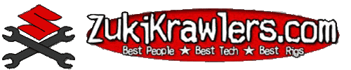 Suzuki logo with crossed wrenches, and red oval text Zukikrawlers.com with smaller text Best People Best Tech Best Rigs