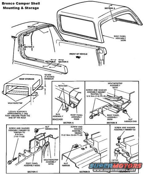 campershelldetails.jpg Camper Shell Details
There's a common misconception that fiberglass will sag, bend, or warp if it's not stored just so.  It won't.  If it did, Corvette bodies & Bronco camper shells would all have melted into heaps by now, but they obviously don't.  So as long as the rubber seals aren't being cut or torn, any position is fine.

[url=http://www.supermotors.net/registry/media/929584][img]http://www.supermotors.net/getfile/929584/thumbnail/zz10.jpg[/img][/url]

The camper glass run (Section A) is F2TZ98422A00A and cost $37 in 1998.  More recently, I got a Precision brand GRB213080 (made in Thailand?) for $52 on eBay, which seemed well-made.
The camper top-front edge seal is shown in views B, C, & D, but not called out.
The camper side seals (L F4TZ98513C23A, R F4TZ98513C22A) are shown in views D & E, but not called out.
The body top-rear lip weatherstrip E8TZ9854732A is shown in views B & C.
The body rear lip guard is shown in view B, but not called out.

The headliner (F4TZ9851942AAK) is not shown in this early diagram.

'78-91 Broncos use 4 short bolts (8mm head, 6x1.00x40mm) on each bedrail & 5 long bolts (8mm head, 6x1.00x70mm) in the upper sections.  All bolts thread into U-nuts, except the 2 upper corners & the 2 rear corners which use captive nut plates.  The bedrail bolts each use a clip stamped &quot;L&quot; or &quot;R&quot;, but the rearmost bolts use the opposite clip.  The clips for the B-pillar bolts are not always marked, but the smaller tab goes down.

'92-96 Broncos use 5 short bolts (tamper T-40 head, 8x1.25x30mm) on each bedrail & 5 long bolts (tamper T-40 head, 8x1.25x60mm) in the upper sections.  All bolts thread into U-nuts, except the 2 upper corners & the 4 rear corners which use captive nut plates.  The bedrail bolts each use a clip stamped &quot;L&quot; or &quot;R&quot;, except the rearmost bolts.  The clips for the B-pillar bolts are not always marked, but the smaller tab goes down. According to the service manual, the roof weighs 264 kg (120 lb.).

[url=https://www.supermotors.net/registry/media/265270][img]https://www.supermotors.net/getfile/265270/thumbnail/camperhdwr92.jpg[/img][/url]

See also:
[url=http://www.supermotors.net/registry/media/894696][img]http://www.supermotors.net/getfile/894696/thumbnail/camper8096.jpg[/img][/url] . [url=http://www.supermotors.net/registry/media/470419][img]http://www.supermotors.net/getfile/470419/thumbnail/tsb950905broncoseamcracks.jpg[/img][/url]

F2TZ98422A00A glass run
F4TZ98513C23A  LHS
F4TZ98513C22A RHS
??? camper top-front edge seal
E8TZ9854732A body top-rear lip
??? body rear edge guard