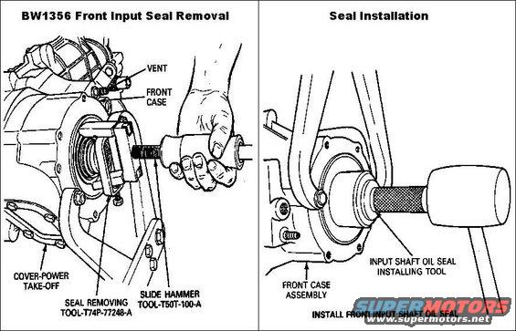 bw1356frseal.jpg BW 1356 Front Seal Removal & Installation