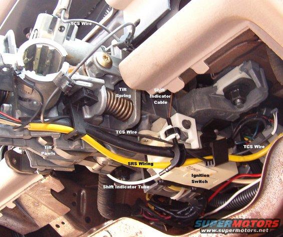 08wireroute.jpg Trace the Transmission Control Switch (TCS) wire from the shift lever to its connector, & disconnect it.

The larger black harness is the other clock spring wires, including cruise, horn, radio & HVAC (if equipped).

White shift indicator tubes are VERY FRAGILE; the later black ones are much more robust.  But the threaded end can be broken easily on all of them, so handle everything in this area gently.