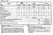 1966 Ford Fairlane - This document details steering gear specifications for various Ford models, including Comet, Mustang, and Falcon.