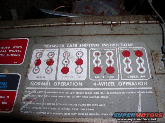 Transfer case shifting instructions with diagrams for neutral, 2-wheel high, 4-wheel high, and 4-wheel low