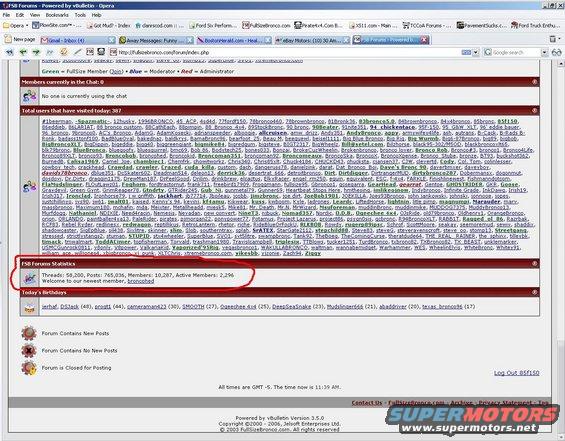Screenshot of a forum webpage showing forum statistics and a list of users