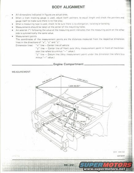 Diagram of an engine compartment with measurement lines and dimensions