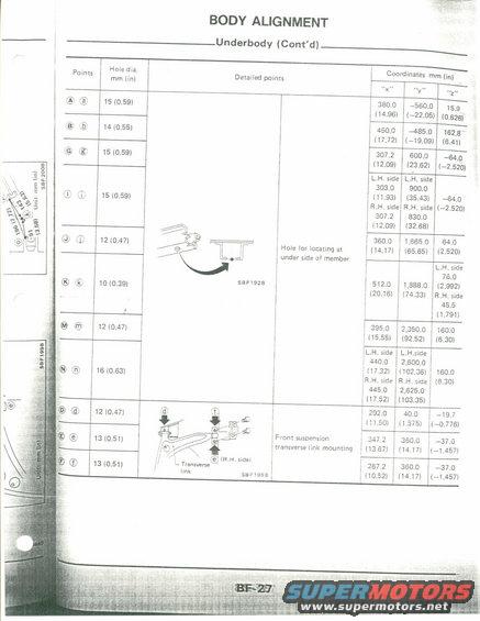Body alignment underbody document with diagrams and measurements