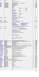 1981 Ford Bronco - Shaved $1200.00 off Napa bill by using friends employee pricing! Saved another 2K on machine work the same way! Thanks…