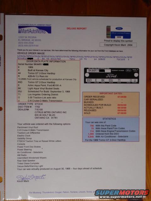 '69 Torino GT Marti Report
