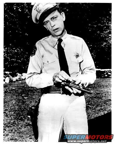 Man in a police uniform, holding a handgun, outdoors
