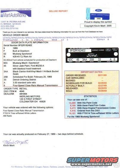 marti428machi1.jpg '69 Mach I R-Code 4speed with 3 options