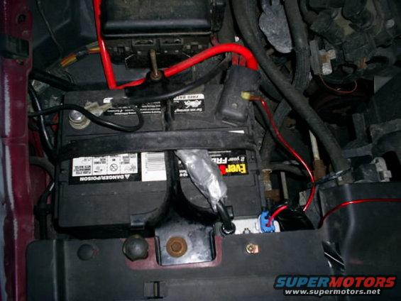 HID 2