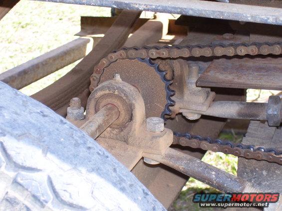 Close-up of a rusty chain and sprocket assembly on a vehicle's drivetrain, with a tire visible on the left