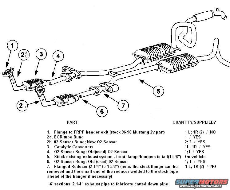 Ford crown victoria exhaust system