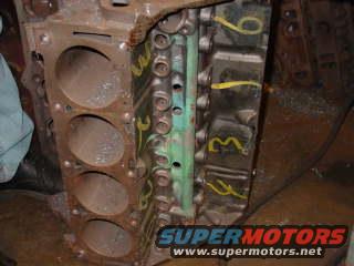 My NOS 428 Service Block