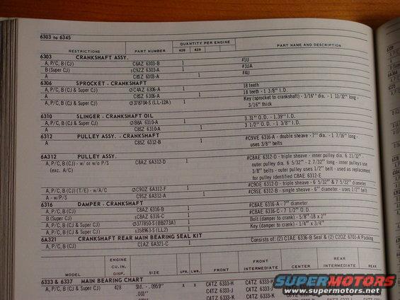 '69 parts manual noting the 3 different crank shafts.