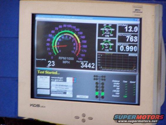 Dyno computer screen showing RPM, MPH, and other performance metrics