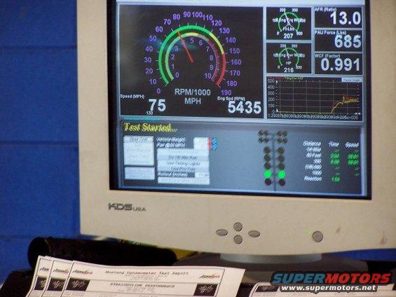 Computer screen displaying dyno test results with RPM, speed, and force graphs