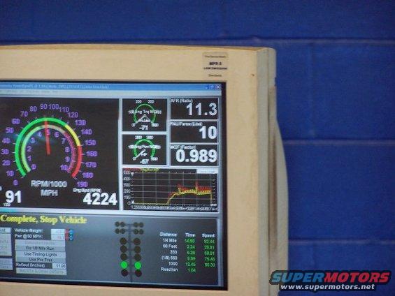 Dyno computer screen showing RPM, MPH, AFR, and engine data